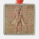 Suche nach anatomie ornamente Medizinisch