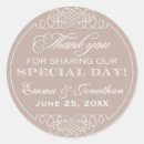 Suche nach wärme aufkleber Für sie