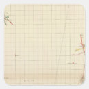 Suche nach tunnel aufkleber Geologie