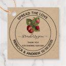 Suche nach verbreitung Skript