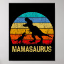 Suche nach rex poster Dinosaurier