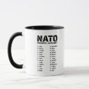 Suche nach nato tassen Nato phonetisches alphabet