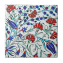 Suche nach türkisch fliesen Dekorativ