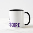 Suche nach backen tassen Nachtisch