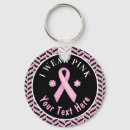 Suche nach brustkrebs schlüsselanhänger Sensibilisierungsband