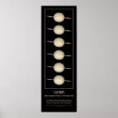 Suche nach sättigung poster Schwarz