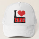 Suche nach 1986 kappen Geboren