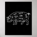 Suche nach schwein koch poster Kochen