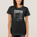 Suche nach farries tshirts Schmied