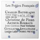 Suche nach dichte fliesen Französisch