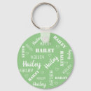 Suche nach mit wörtern schlüsselanhänger Kalligraphie