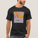 Suche nach genre tshirts Neu