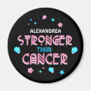 Suche nach krebs magnete Stärker als krebs