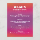 Suche nach werts postkarten Werte