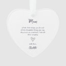 Suche nach muttertags ornamente Modern