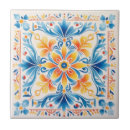 Suche nach mexikanisch fliesen Azulejos