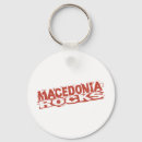 Suche nach macedonia National