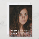 Suche nach absolvent fotokarten Universität