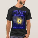 Suche nach solarzelle tshirts Solarenergie