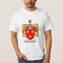 Suche nach sutherland tshirts Familie