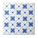 Suche nach amalfi fliesen Blau