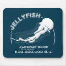 Suche nach gefährlich mousepads Natur