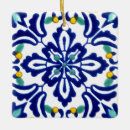 Suche nach mexican ornamente Blume