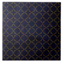 Suche nach barocke fliesen Elegant