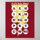 Suche nach alphabet poster Sprache