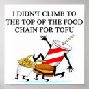 Suche nach französische küche poster Essen