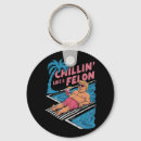 Suche nach vintage reise schlüsselanhänger Urlaub