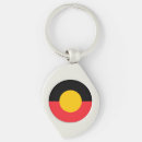 Suche nach australische flagge schlüsselanhänger Land