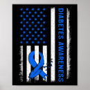 Suche nach lustige diabetes poster Pumpe