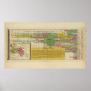 Suche nach historische kunst poster Geschichte