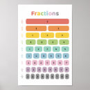 Suche nach mathematik poster Lernen