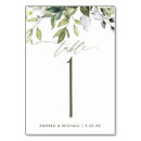 Suche nach ohne blätter tischkarten Natur