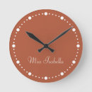 Suche nach weiße punkte kunst poster Einfach