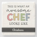 Suche nach nach maß untersetzer Lustig