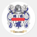 Suche nach arms aufkleber Mantel