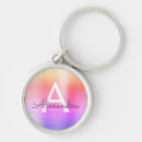 Suche nach noten schlüsselanhänger Für sie