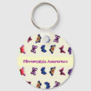 Suche nach faser accessoires Fibromyalgia