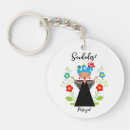 Suche nach faust schlüsselanhänger Für sie