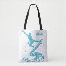 Suche nach surfer taschen Surfen