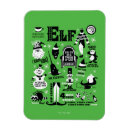 Suche nach icons magnete Elf