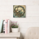 Suche nach jugendstil wanduhren Zuhause