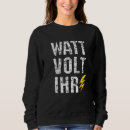 Suche nach watt Ihre