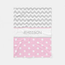 Suche nach rosa und graues kinderzimmer decken Mädchen