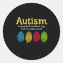 Suche nach fingerabdruck aufkleber Asperger syndrom