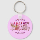 Suche nach mädchenname schlüsselanhänger Vorname