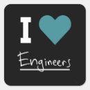 Suche nach ingenieur aufkleber Elektrisch